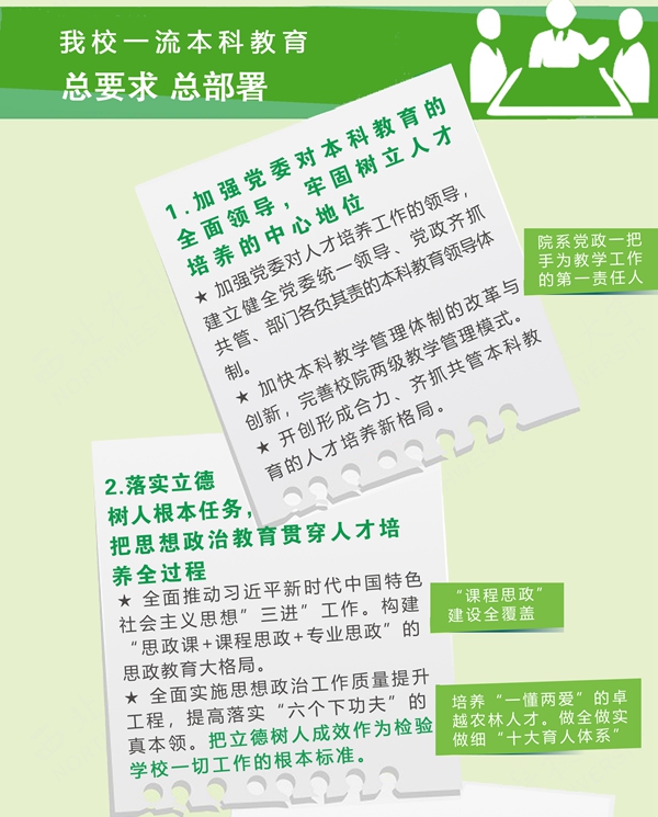 新澳门六合彩内部资料