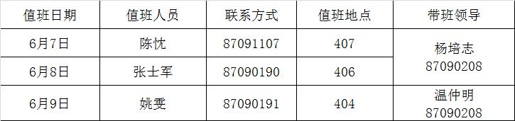新澳门六合彩内部资料