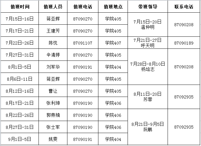 新澳门六合彩内部资料