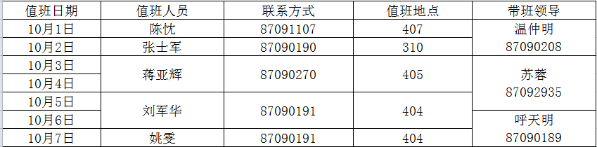 新澳门六合彩内部资料