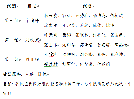新澳门六合彩内部资料